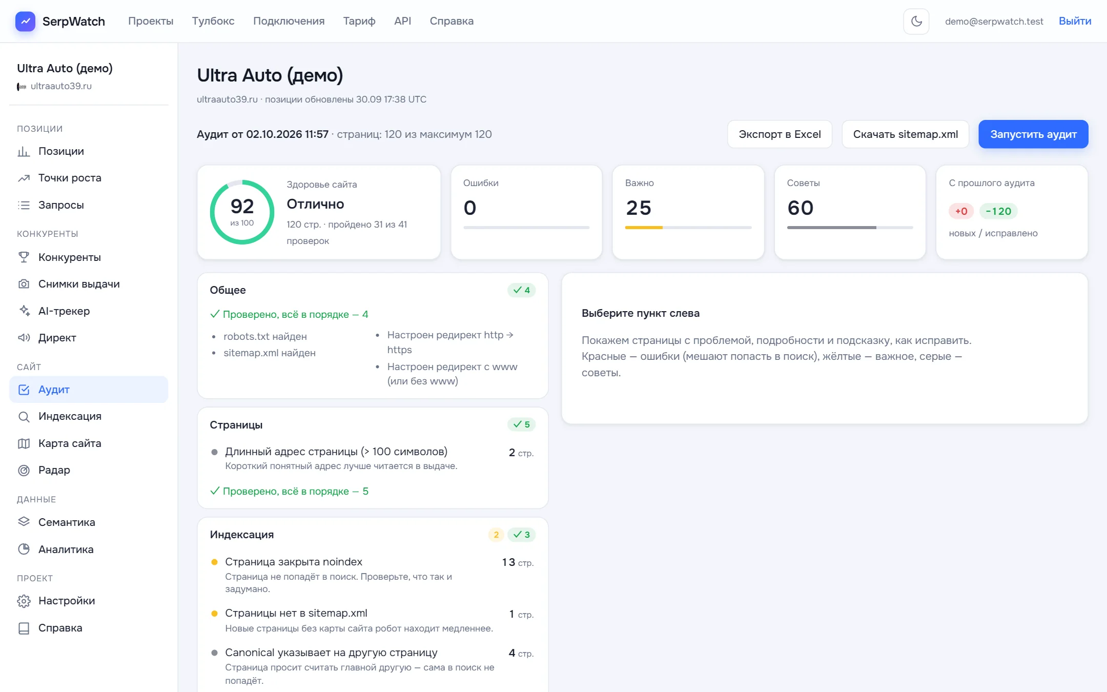 Аудит сайта в SerpWatch